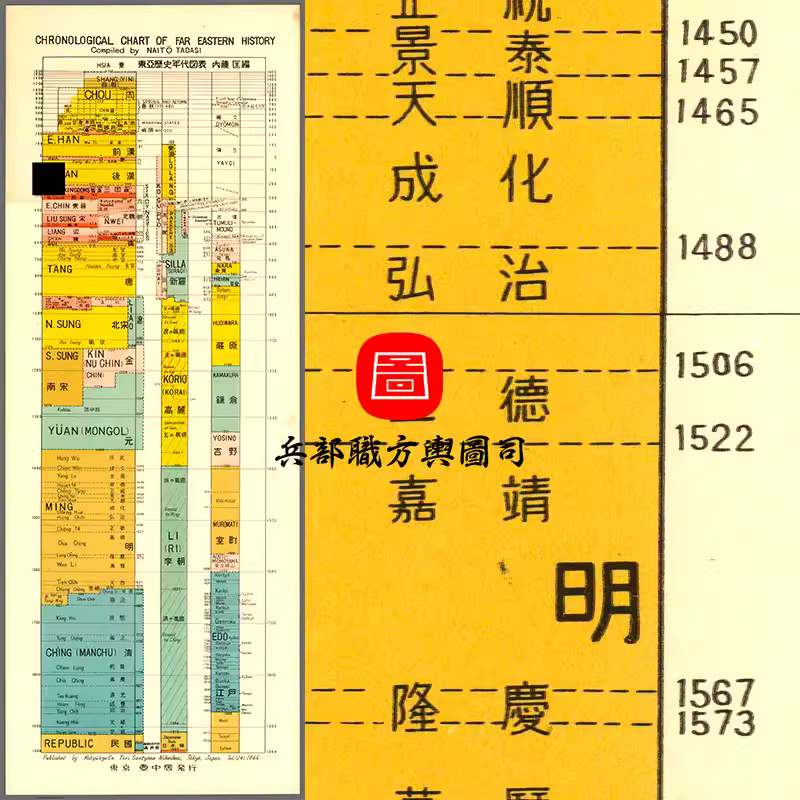 JPG中日韩三国历代王朝历史年表高清示意图 主图 JPG中日韩三国历代王朝历史年表高清示意图 主图