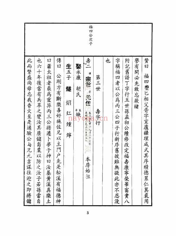 C1118_包氏_金华包氏大宗祠后宅房宗谱_二.pdf[地方藏谱] - 家谱