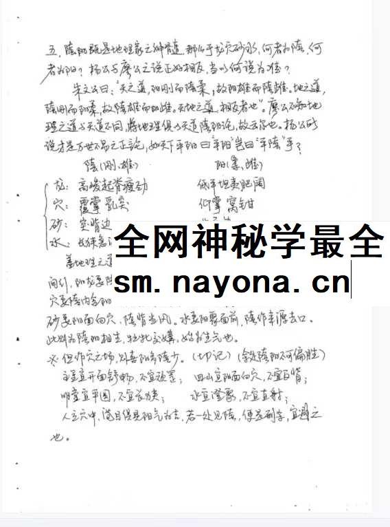 甘玄宗《形峦取象精断》106页