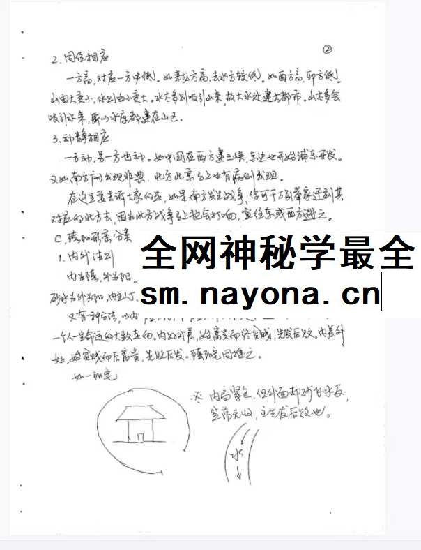甘玄宗《形峦取象精断》106页