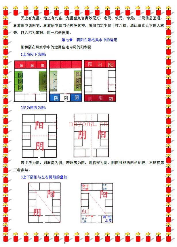 无风道《一宅断阴阳法、阳宅绝学》426页 堪舆阳宅 第4张