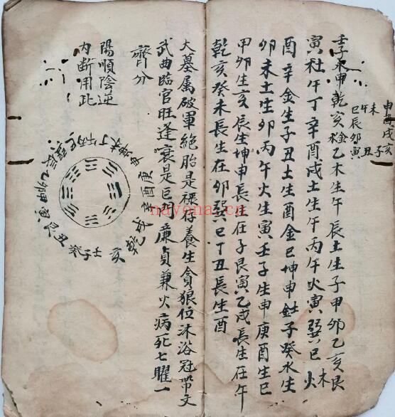 风水堪舆古籍《看地捷法》71页双页版（有虫蛀） 国学古籍 第4张