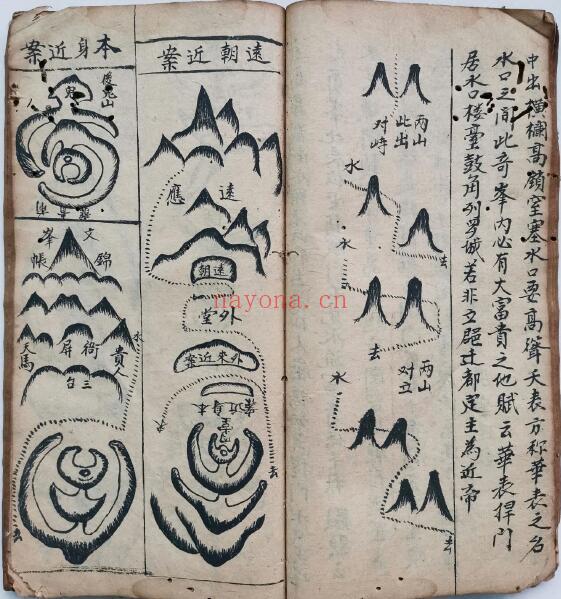 风水堪舆古籍《看地捷法》71页双页版（有虫蛀） 国学古籍 第5张