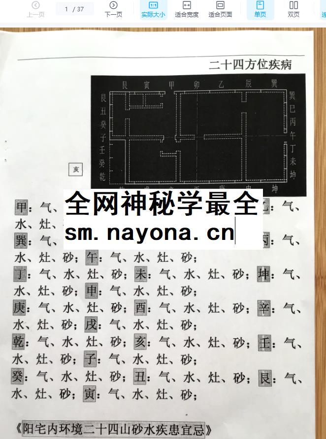 2512309刘世存-人生基因-2019年10月二十四方位疾病《阳宅内环境二十四山砂水疾患宜忌》3万元插图