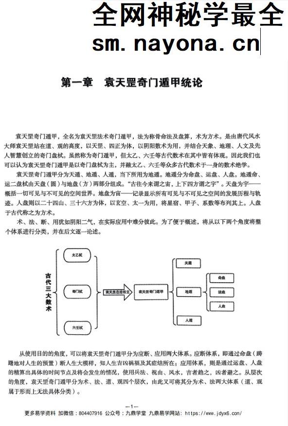 勾吉祥袁天罡奇门遁甲5册pdf
