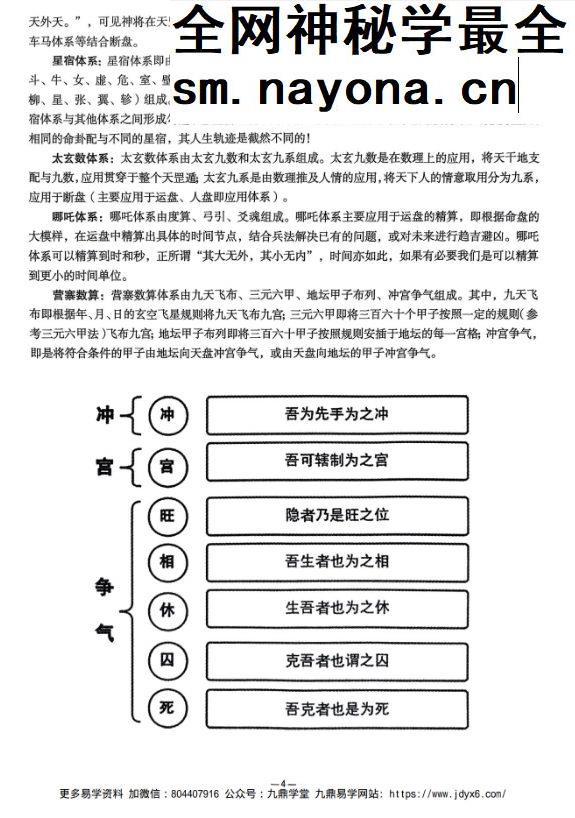 勾吉祥袁天罡奇门遁甲5册pdf