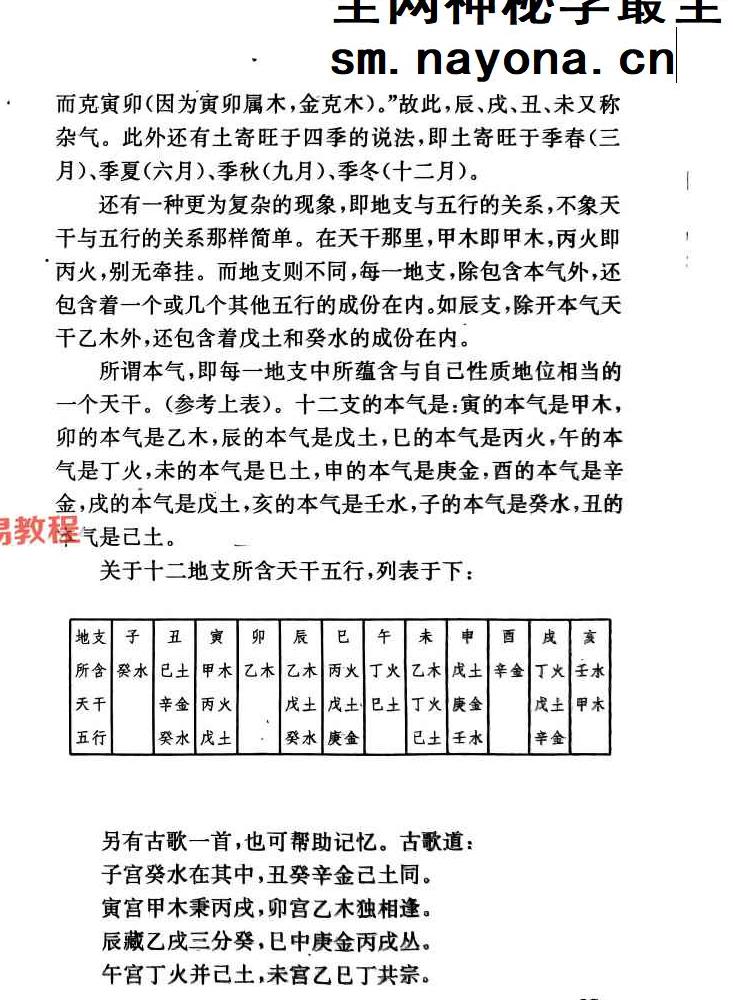 卓日-算命星命术402页.pdf