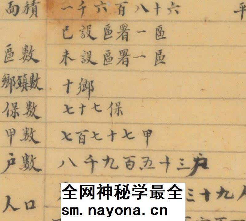 1941年《广东省连山县图》