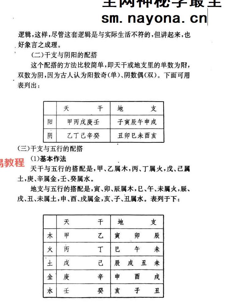 卓日-算命星命术402页.pdf
