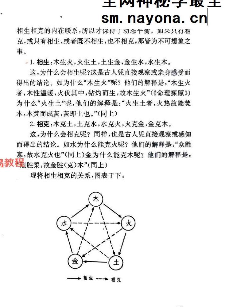 卓日-算命星命术402页.pdf