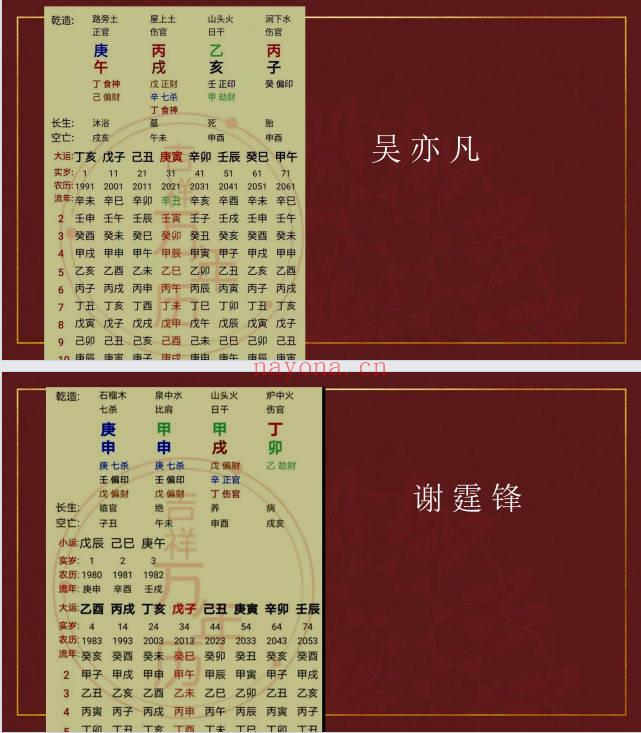 夏光明团队罗靖皓 德皓《合婚姻缘门》讲义48页.PDF电子版
