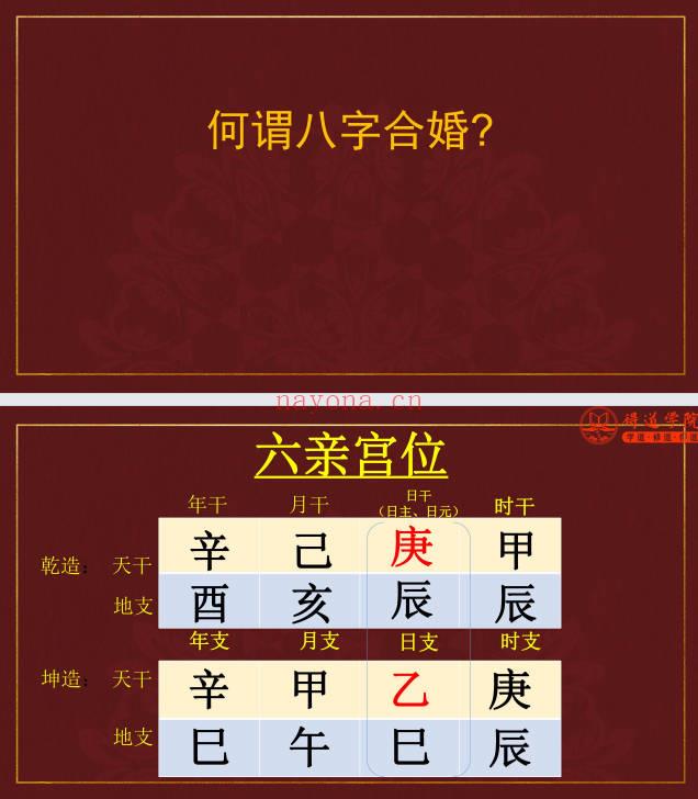 夏光明团队罗靖皓 德皓《合婚姻缘门》讲义48页.PDF电子版