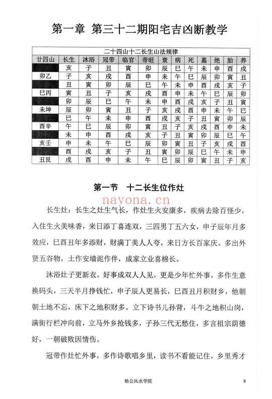 杨家璇《杨公面授掐指密法》杨筠松仙师第108代仙传弟子 201页.PDF电子版