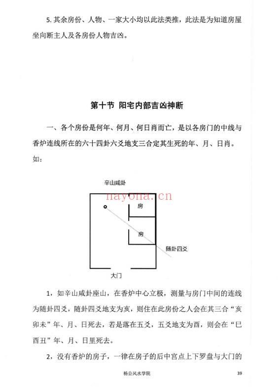 杨家璇《杨公面授掐指密法》杨筠松仙师第108代仙传弟子 201页.PDF电子版