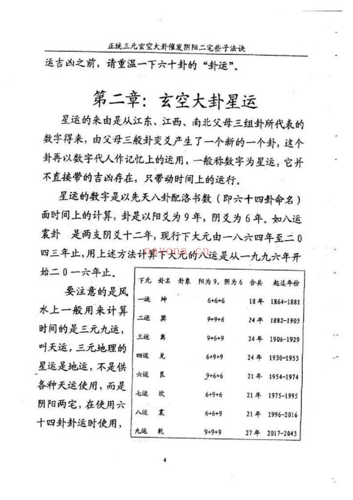 《正统三元玄空大卦催发阴阳二宅些子法诀》9