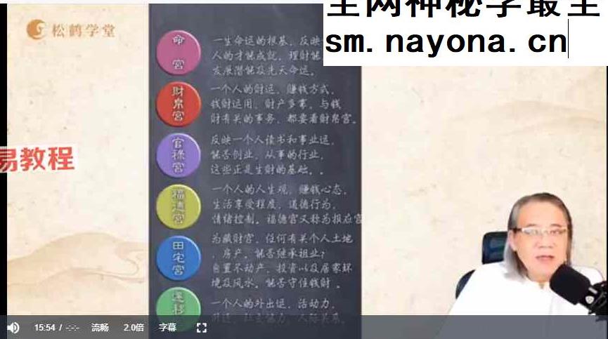 罗镇紫微斗数进阶课：命运心法系统课视频18集