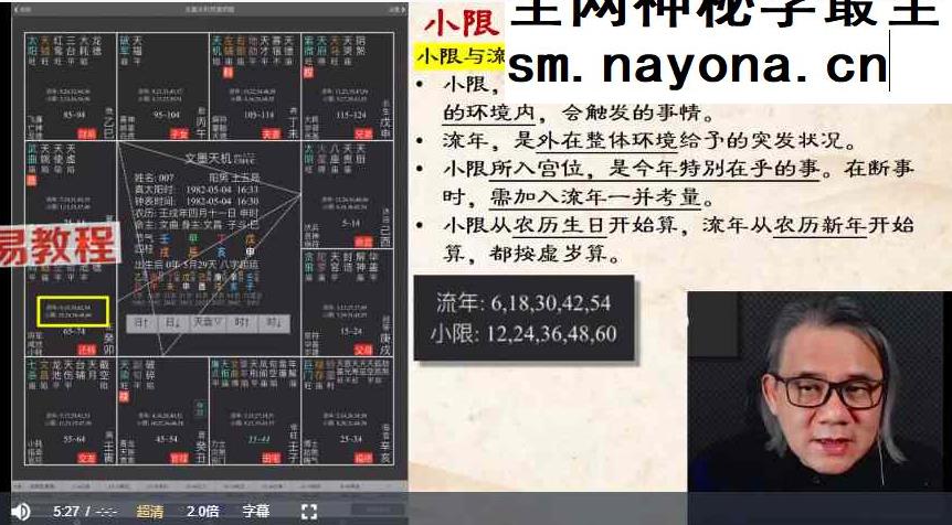 罗镇紫微斗数进阶课：命运心法系统课视频18集