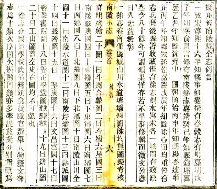 ［光绪］南陵小志四卷首一卷（清）宗能徵纂修 清光绪二十五年（1899）木活字印本  PDF下载 | 华东地区 | 县志下载 | 中国地方史志网