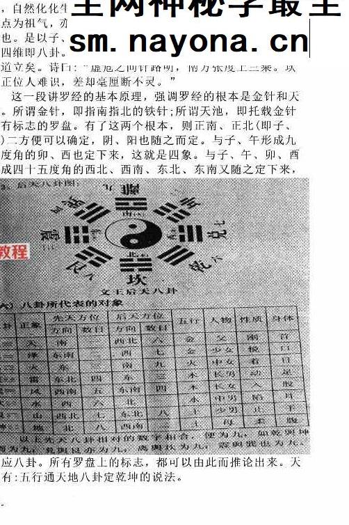 实用堪舆风水.pdf  田连平着   290页