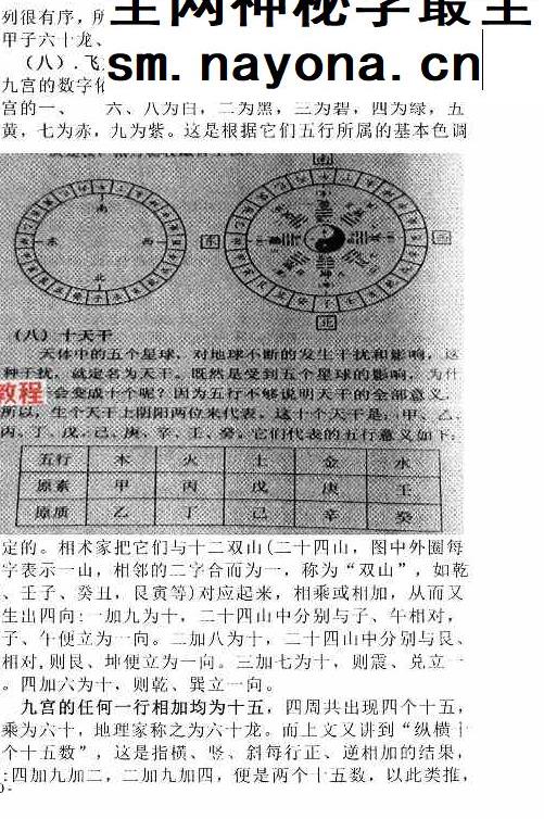 实用堪舆风水.pdf  田连平着   290页