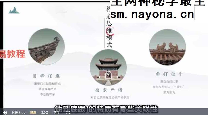 李伟英数字心理学视频72集