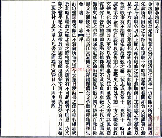 [民国]重修金坛县志十二卷首一卷 冯煦[纂修] 民国十年修十五年上海商务印书馆铅印本 PDF下载 | 华东地区 | 县志下载 | 中国地方史志网