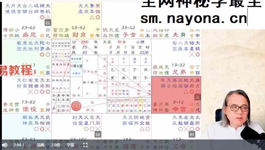 罗镇紫微斗数进阶课：命运心法系统课视频18集