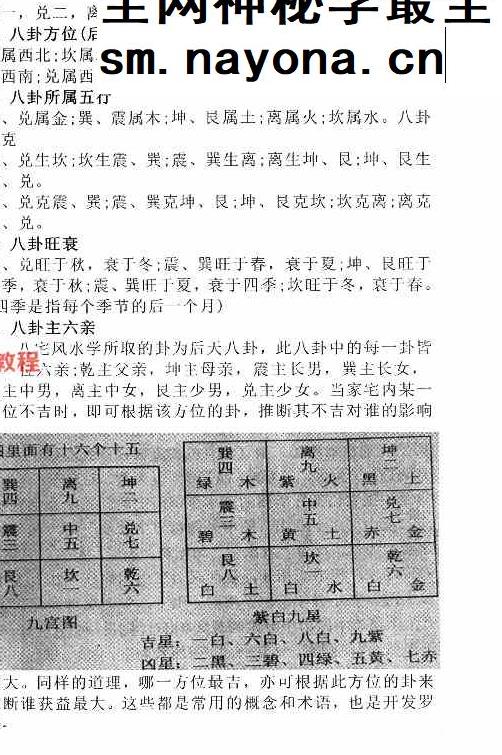 实用堪舆风水.pdf  田连平着   290页