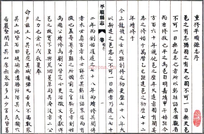 [民国]平顺县志十二卷   段学先[纂修]  抄本 .pdf下载 | 西北地区 | 县志下载 | 中国地方史志网