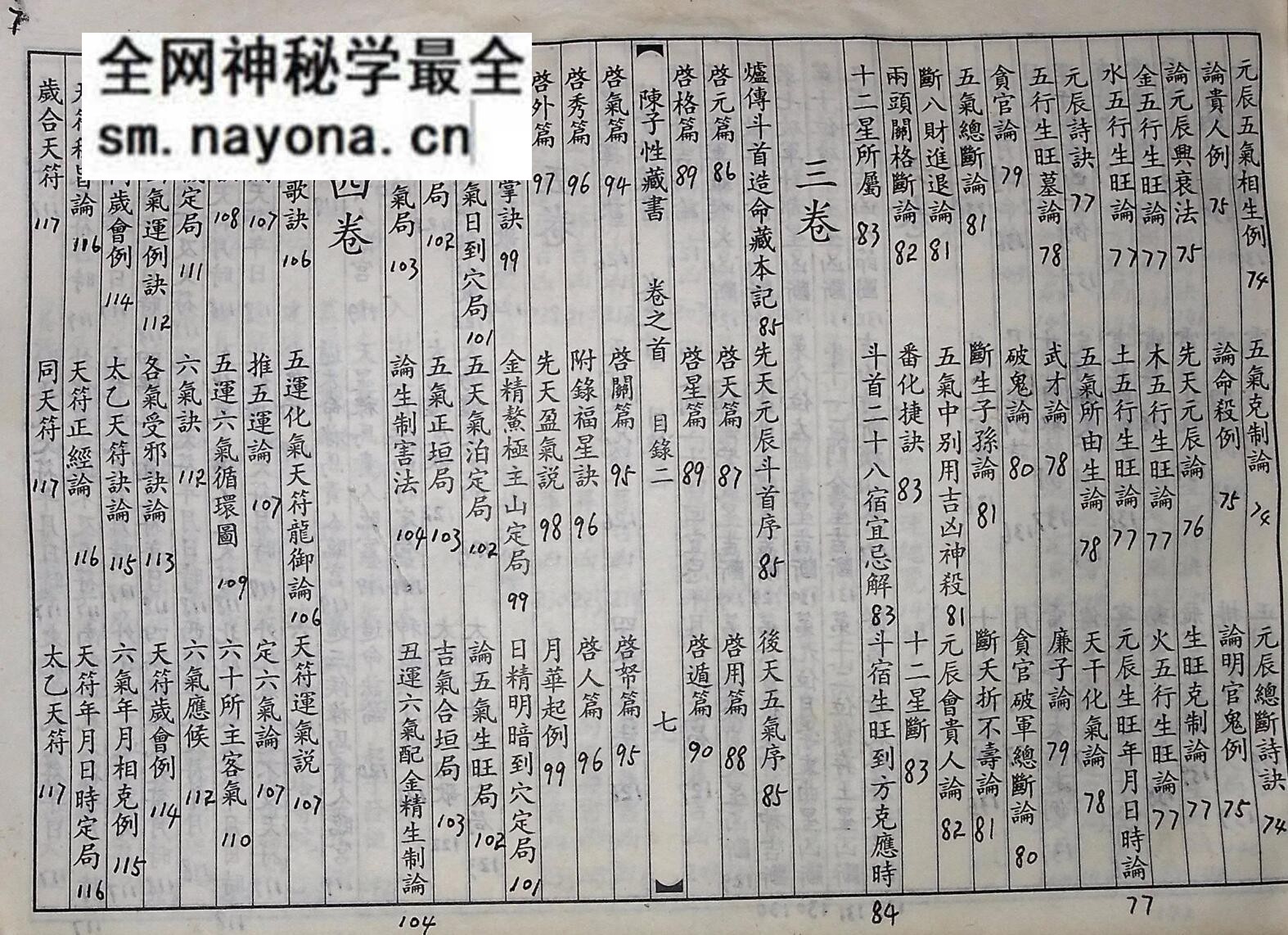 《陈子性藏书全集》