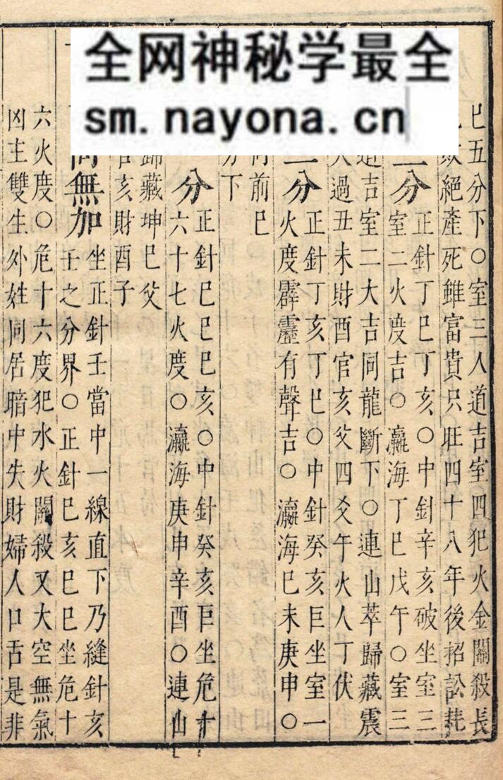 《董公二十四向分金》