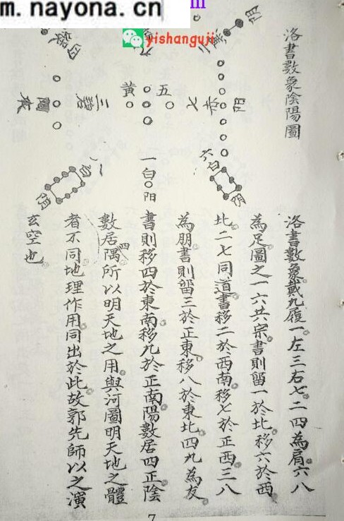 《太玄空》先后天数卦图解