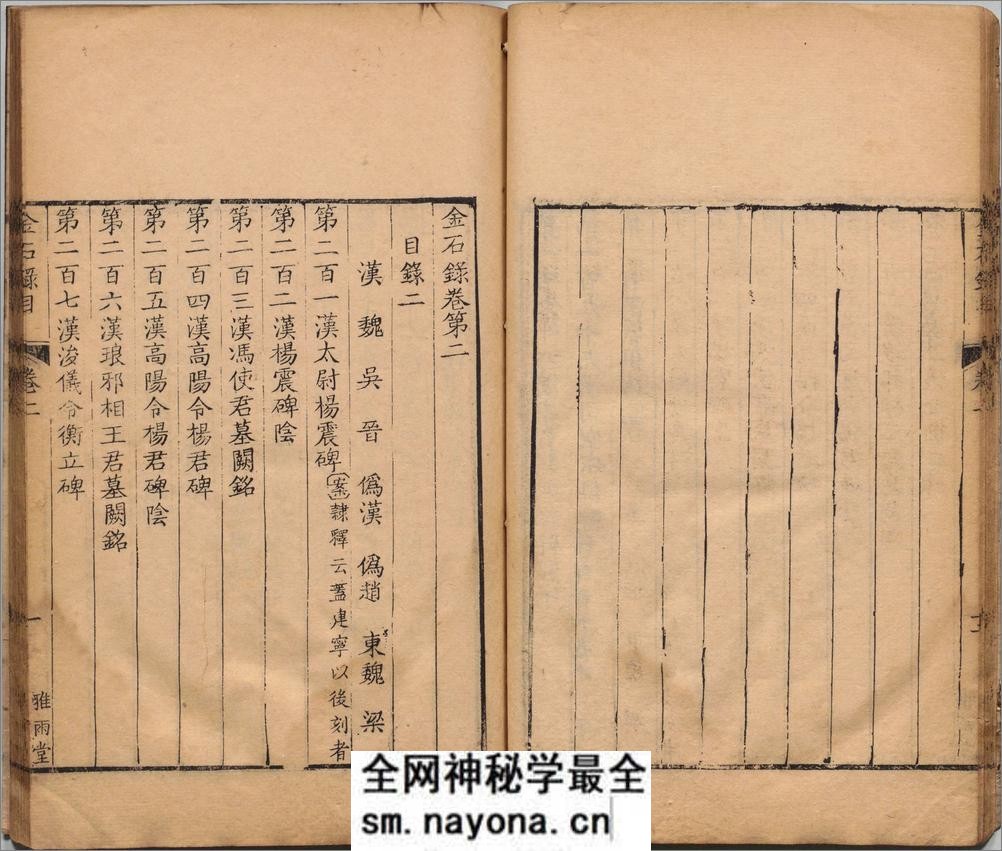 金石录.三十卷.宋.赵明诚撰.清乾隆二十七年德州卢氏雅雨堂精写刻本 - 第20页预览图