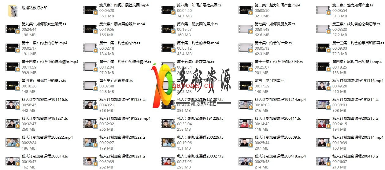 靓男私人定制课程《旭旭私教3.0》