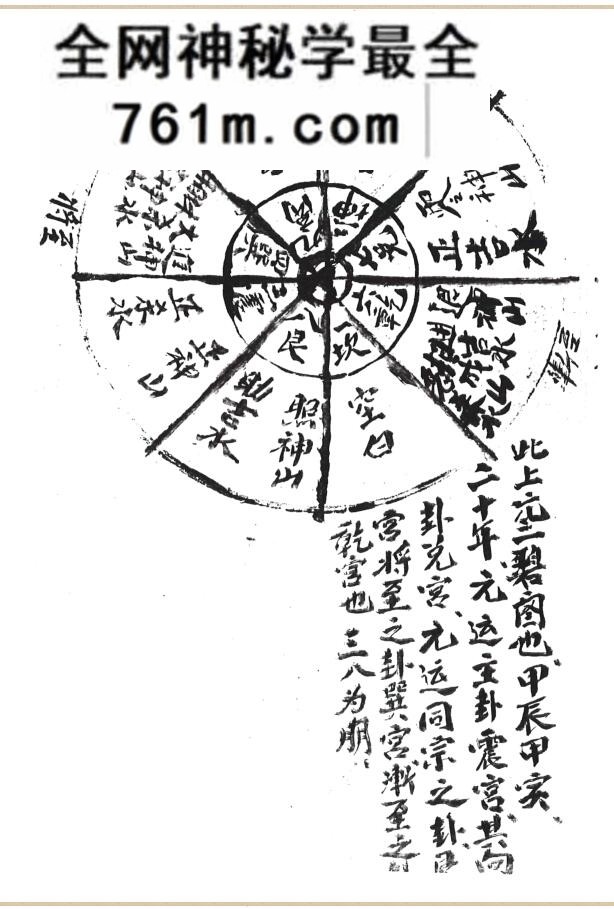 《地理八卦诀》