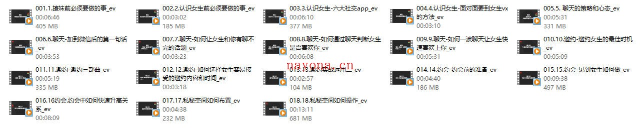 佳丽高分课程《男性觉醒1.0》
