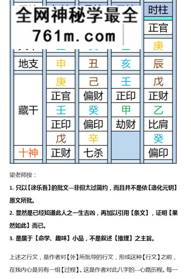 龙卷风师兄《八字》313个wrod文档
