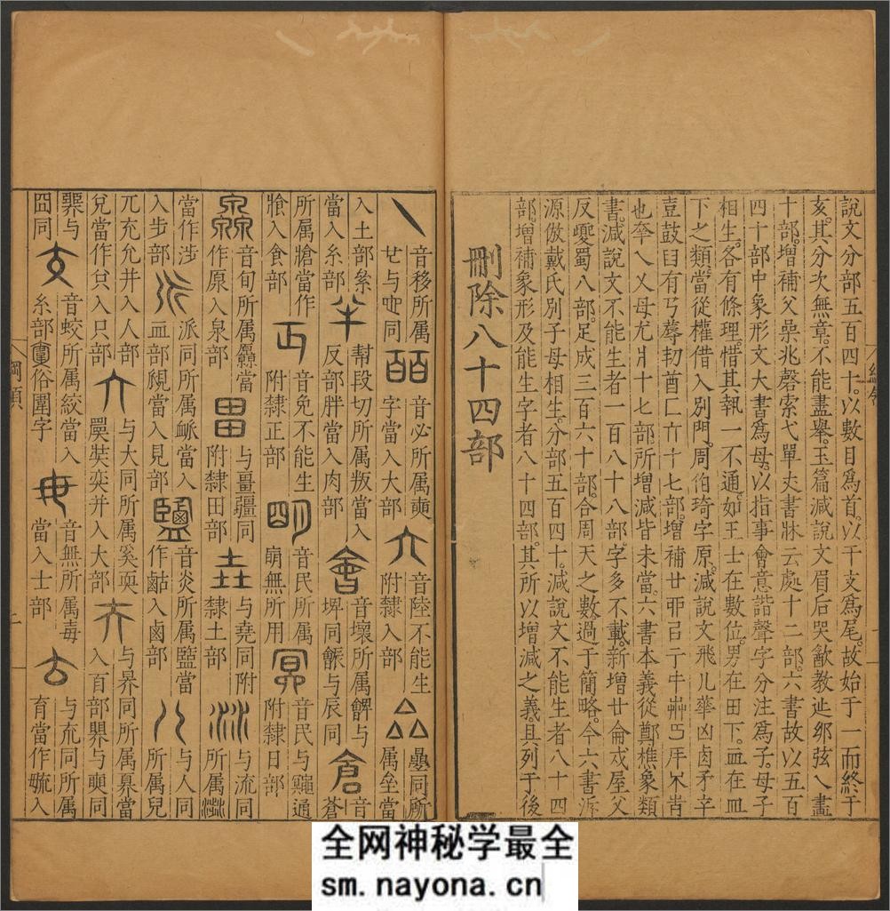 六书总要.五卷.纲领.附正小篆之讹一卷.明吴元满撰.明万历12年刊本 - 第19页预览图