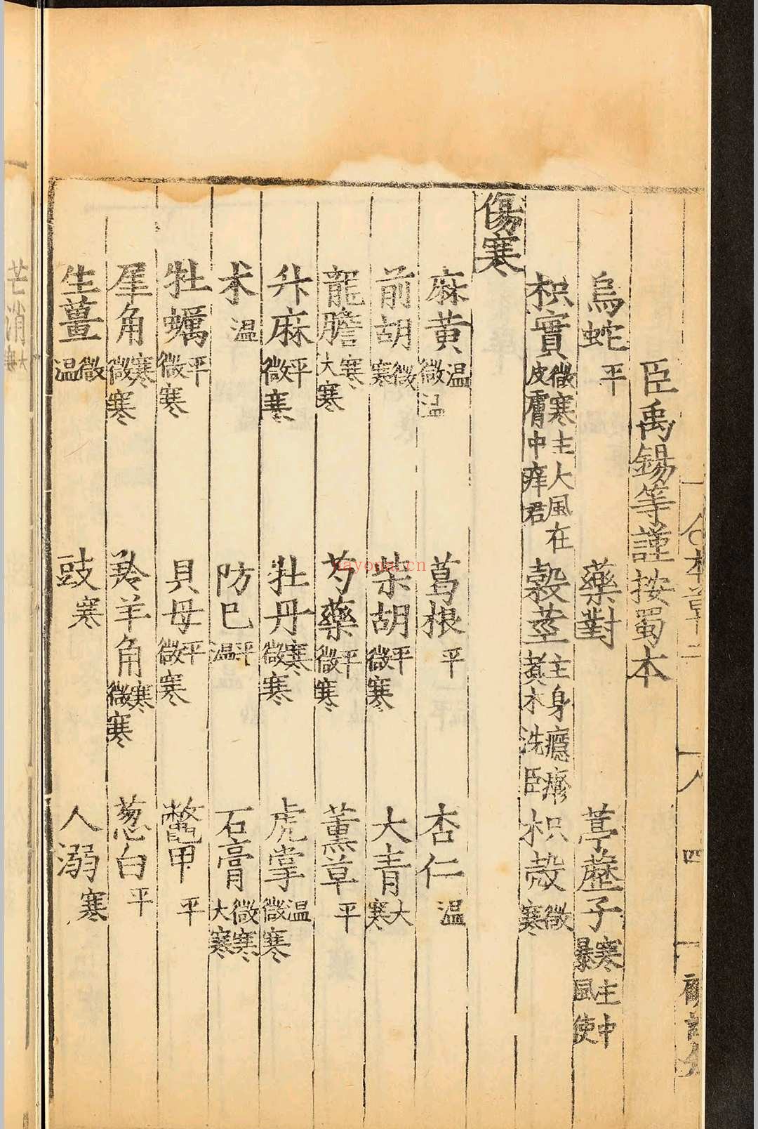 重修政和经史证类备用本草三十卷.唐慎微.明嘉靖三十一年