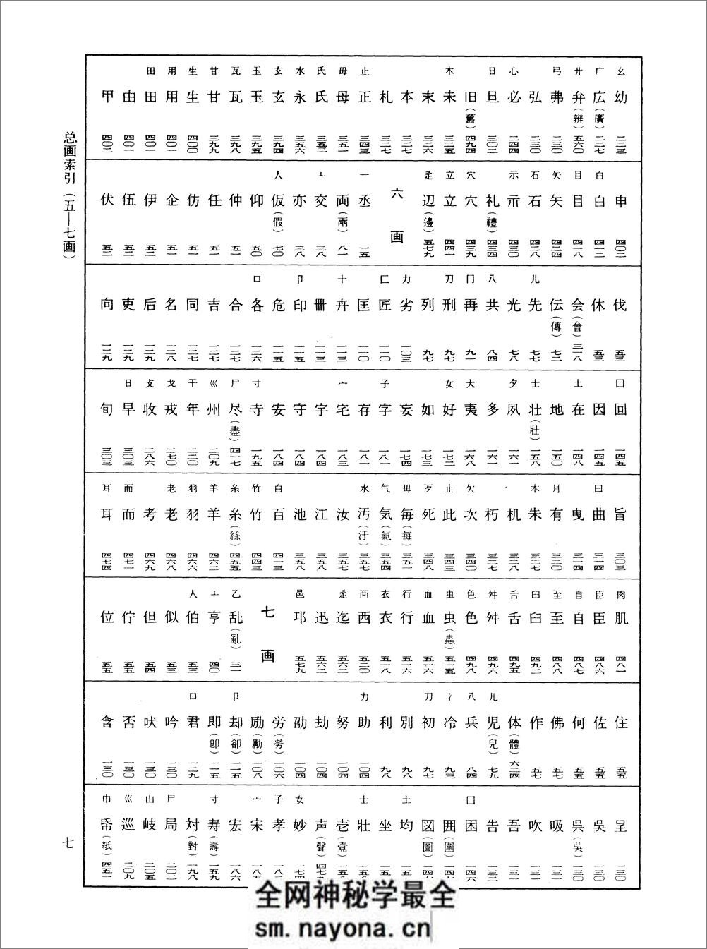 [王羲之书法字典].杭迫柏树.文字版 - 第12页预览图