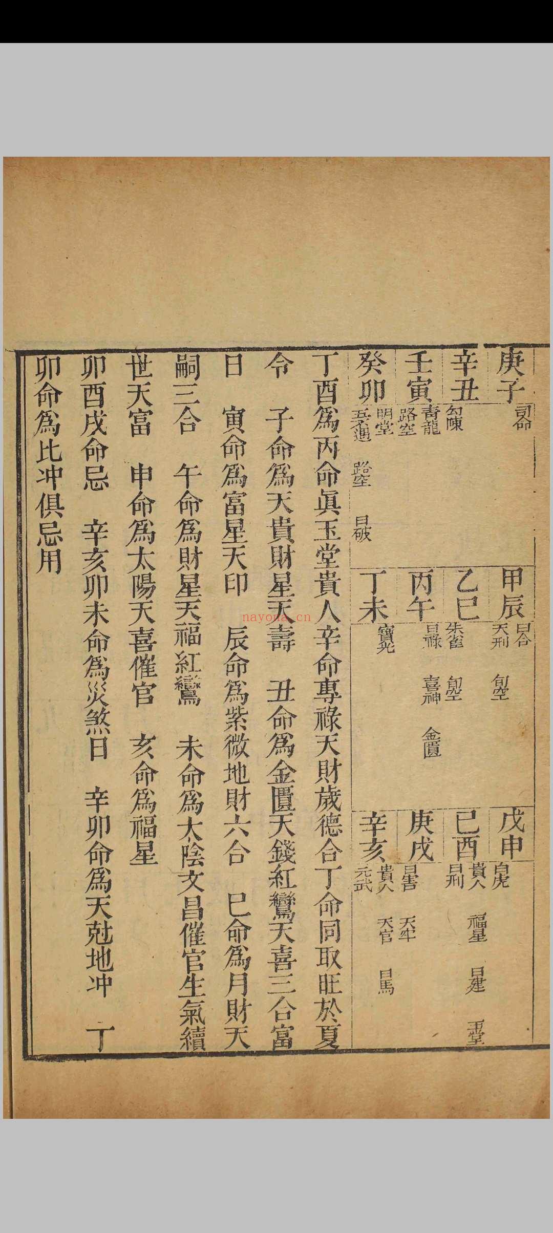 《择吉会要》清刻本