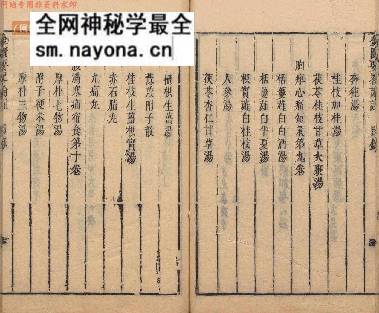 《张仲景金柜要略论》