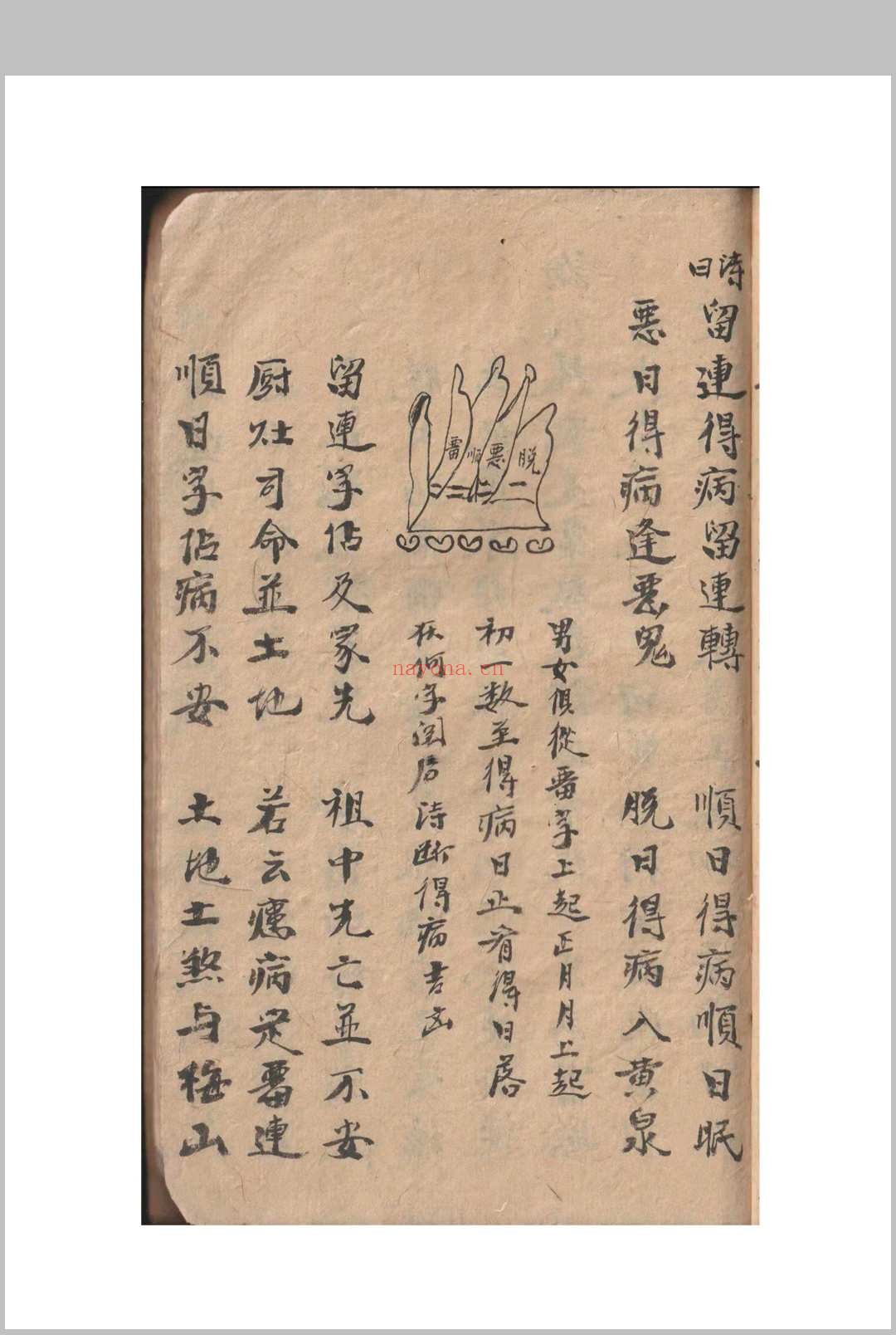 刀卦书