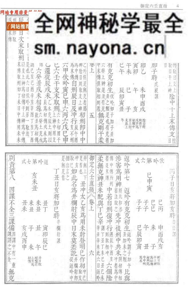 御定卜筮精蕴