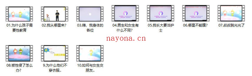 【完结】给男孩的性教育课