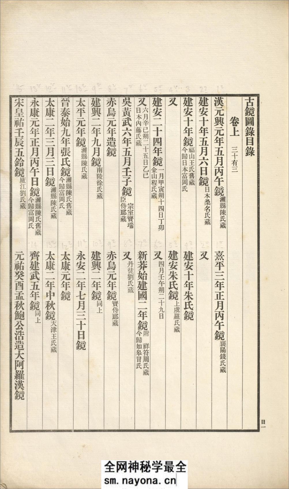 古镜图录.3卷.罗振玉撰集.民国5年上虞罗氏景印本.1916年 - 第7页预览图