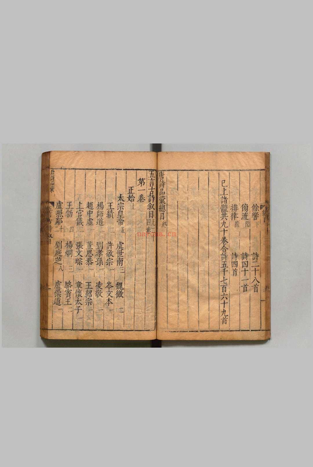 唐诗品汇 90卷 唐诗拾遗10卷 首１卷 诗人爵里详节１卷 高柄 张恂 明刊本