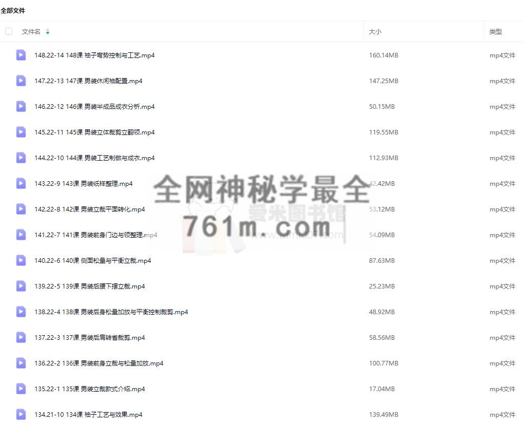 男装结构与版型进修课