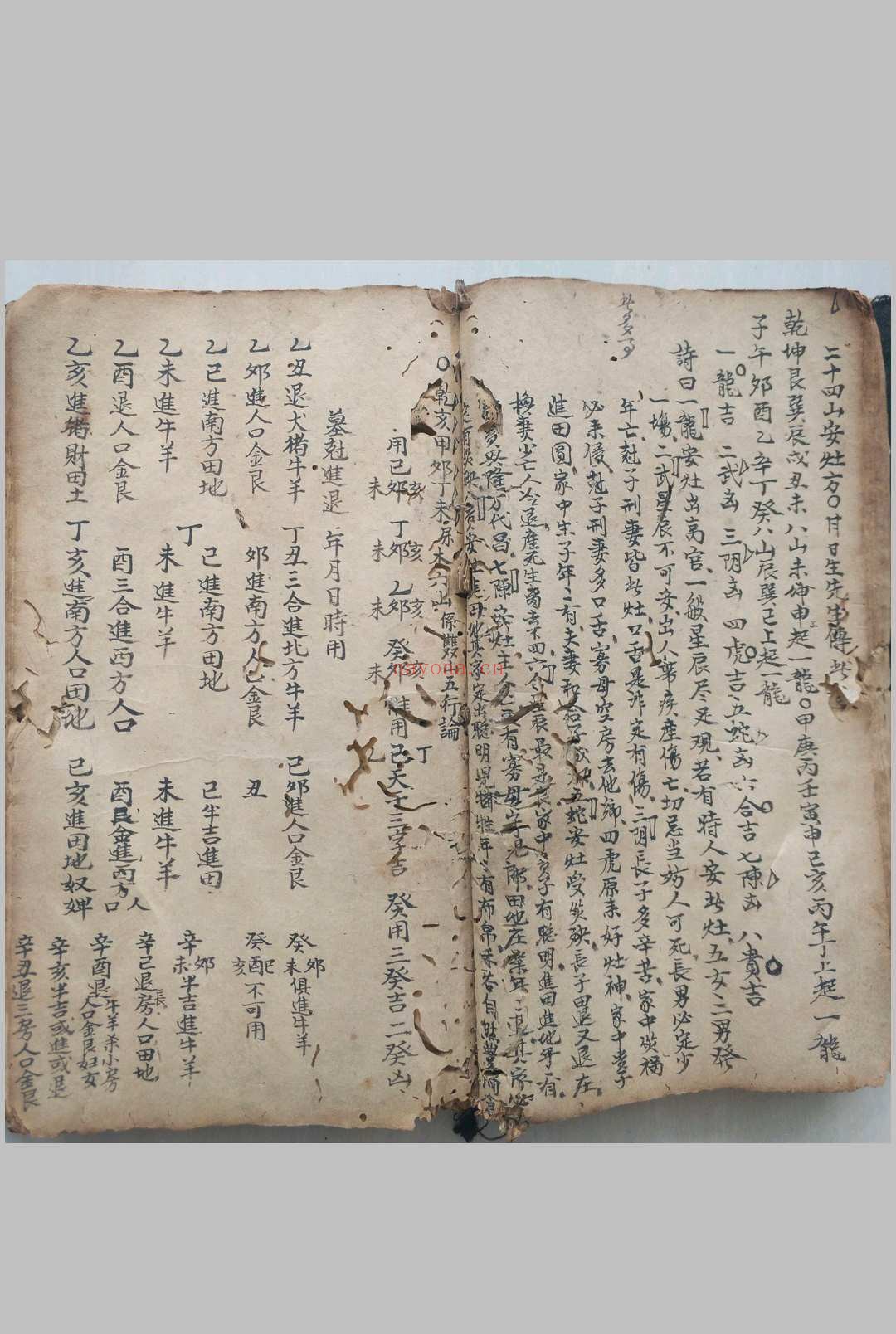 清乾隆年地理秘本