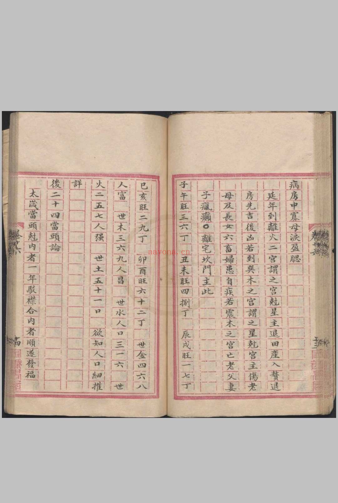 管辂奇书(六爻)